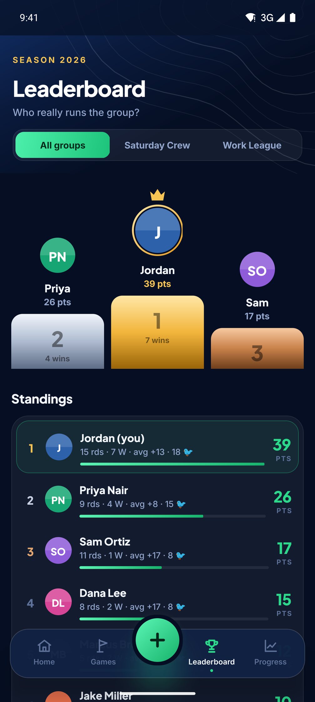 Season leaderboard